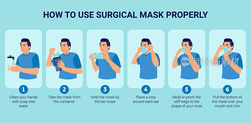 How to use a surgical mask properly for prevent virus. Illustration of man presenting step by step how to use a surgical mask correctly